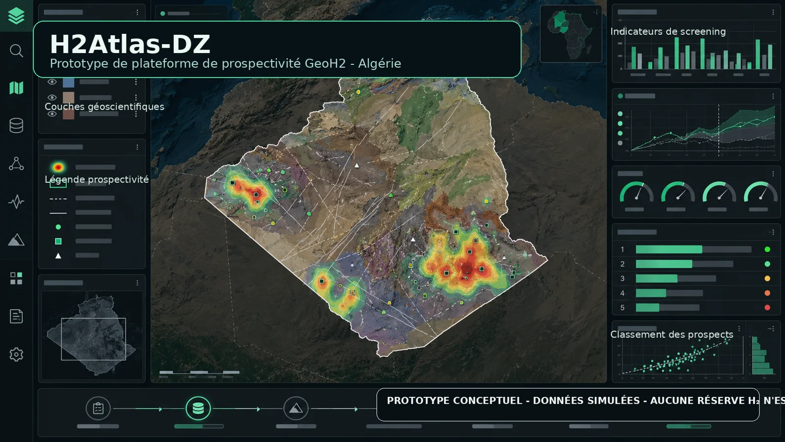 Earlier H2Atlas-DZ concept interface with simulated scores and layers